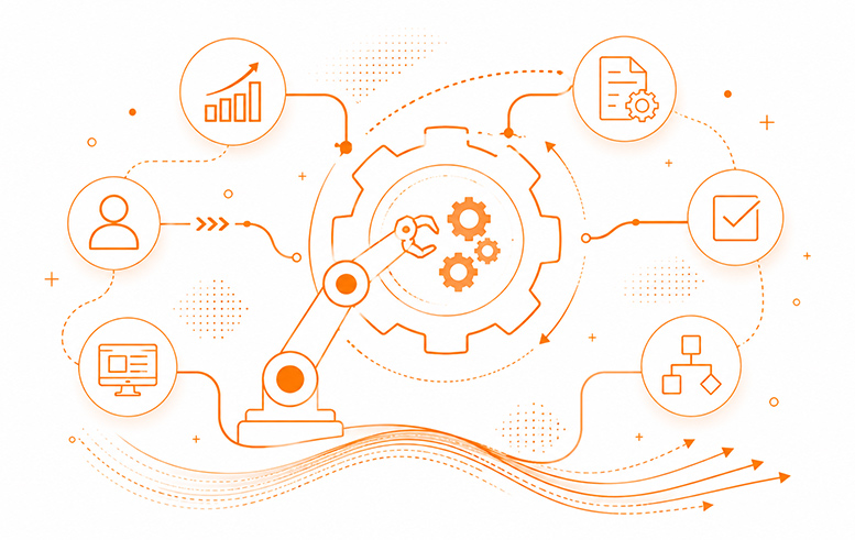 Business Process Automation