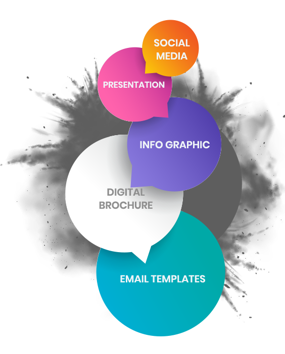 Social media graphic designing service